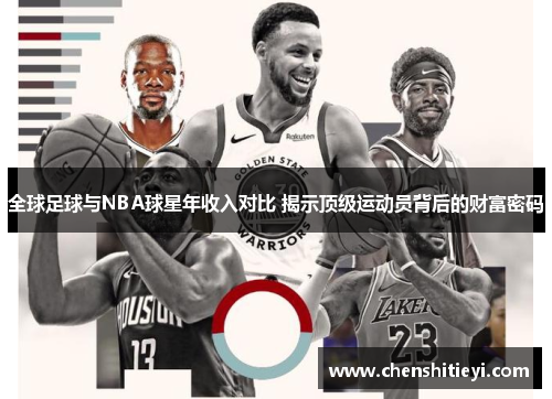 全球足球与NBA球星年收入对比 揭示顶级运动员背后的财富密码