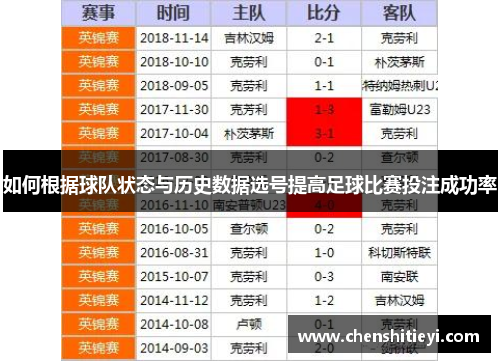 如何根据球队状态与历史数据选号提高足球比赛投注成功率